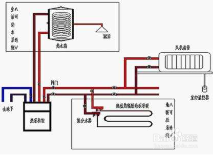 【冷卻塔】水冷冷水機(jī)配套用冷卻塔由哪幾部分組成 【冷卻塔】水冷冷水機(jī)配套用冷卻塔由哪幾部分組成